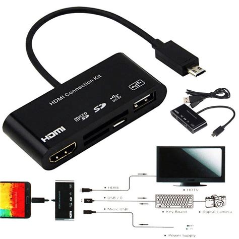 hdmi card reader for tv